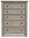 Harrastone Chest of Drawers - BWO Furniture & Mattresses