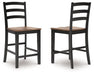 Wildenauer Counter Height Barstool - BWO Furniture & Mattresses