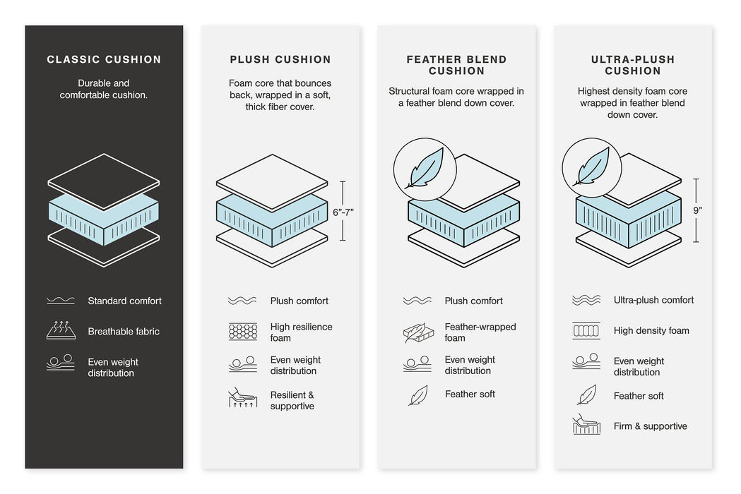 Altari Sleeper Sectional with Chaise - BWO Furniture & Mattresses