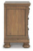 Feddinger Bedroom Set - BWO Furniture & Mattresses