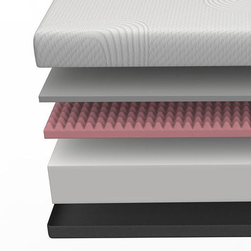 CLEMATIS E.King Mattress - BWO Furniture & Mattresses