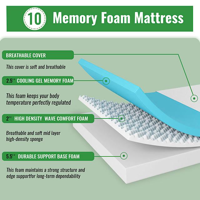 Coreopsis 10" Full Memory Foam Wave Comfort - BWO Furniture & Mattresses