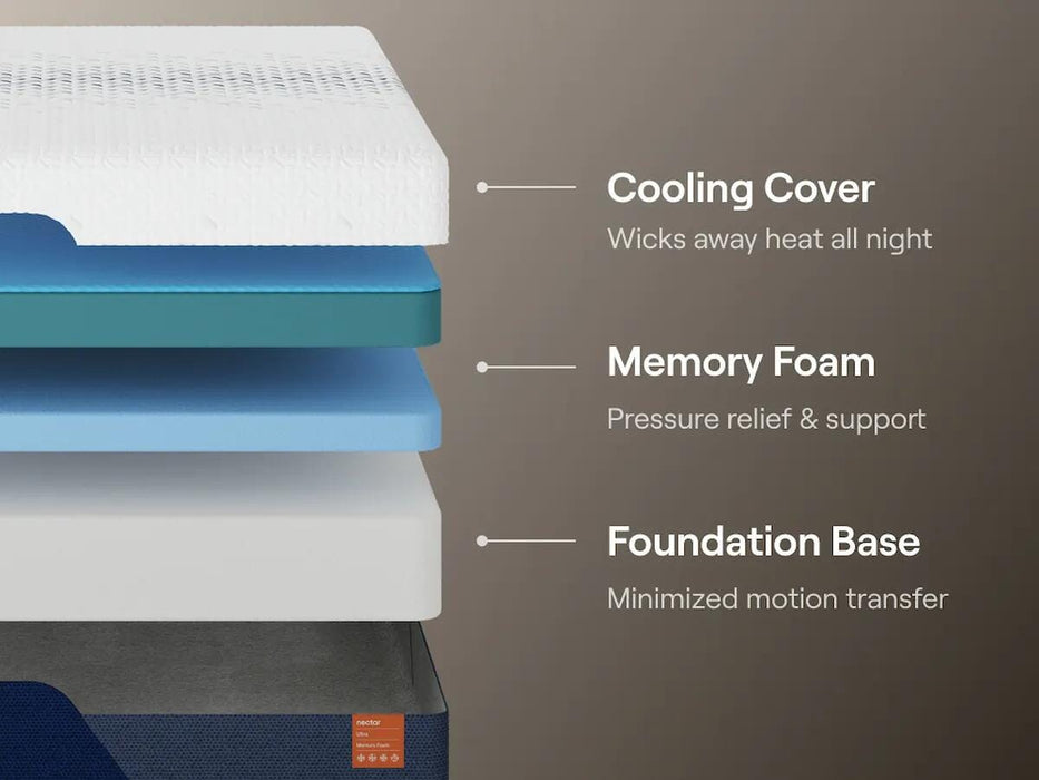 Nectar Ultra Memory Foam Mattress - BWO Furniture & Mattresses