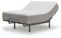 Terra Sleep Soft Mattress - BWO Furniture & Mattresses
