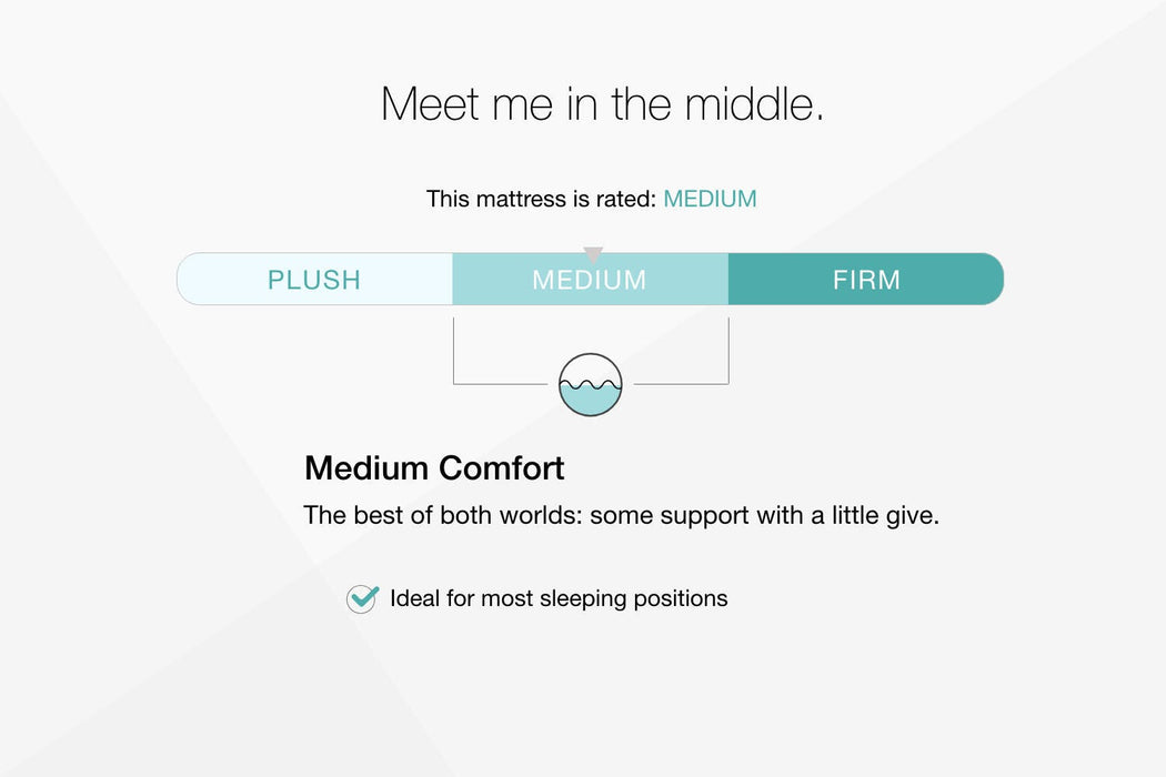 Chime 10 Inch Hybrid Mattress in a Box - BWO Furniture & Mattresses