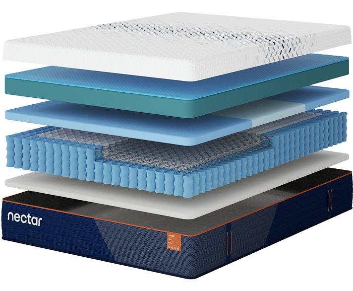 Nectar Ultra Hybrid 5.1 Mattress - BWO Furniture & Mattresses