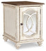 Realyn End Table Set - BWO Furniture & Mattresses
