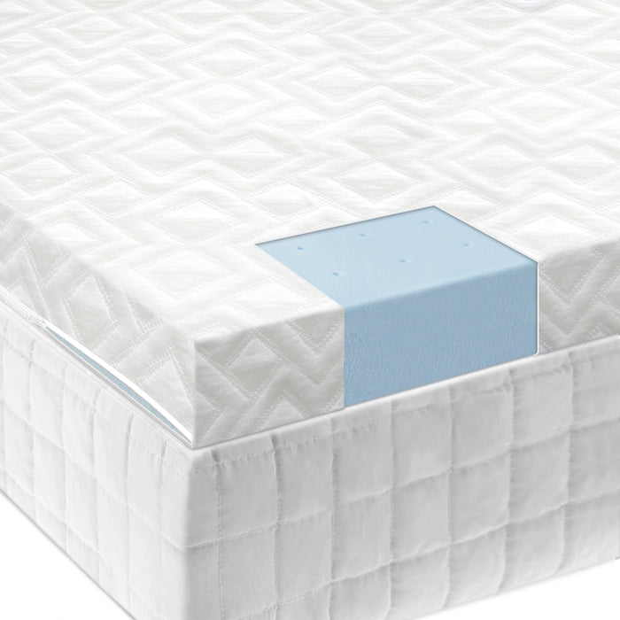 2.5" Gel Memory Foam Mattress Topper